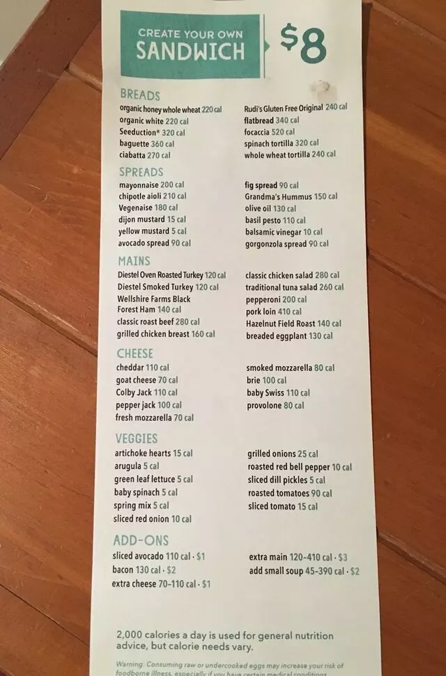 Whole Foods Market