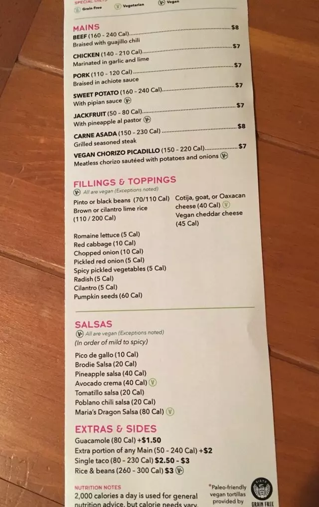 Whole Foods Market