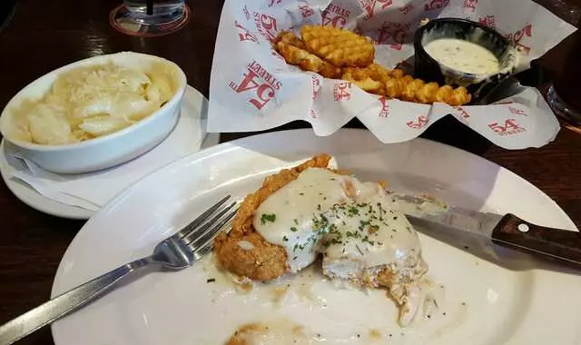 54th Street Restaurant & Drafthouse