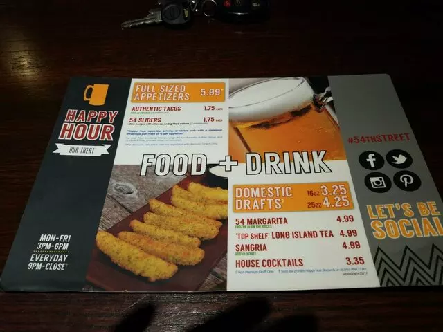 54th Street Restaurant & Drafthouse
