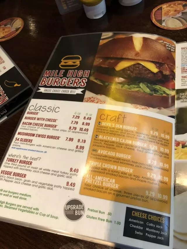 54th Street Restaurant & Drafthouse