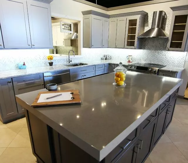 The Countertop Market