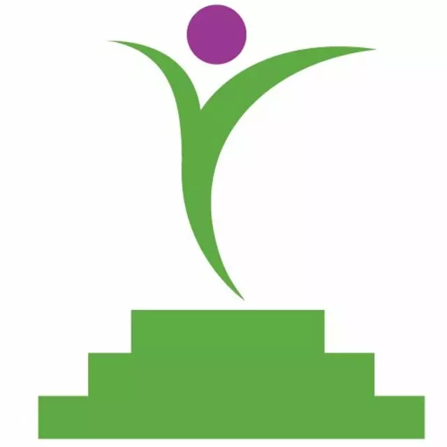 Mind Blowing Wellness