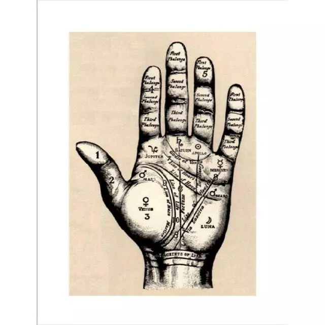 Astrologer & Psychic Reading By Ram Tulasi